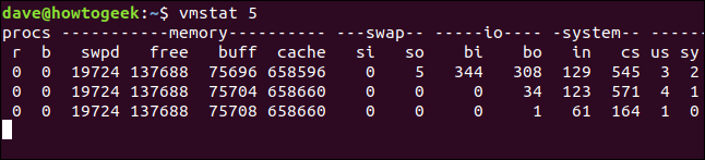 iotop output