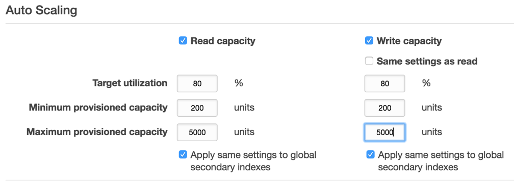 Setting Dynamodb auto scale settings in AWS console