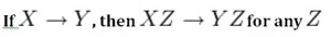 Figure 11.2. Equation for axiom of augmentation.