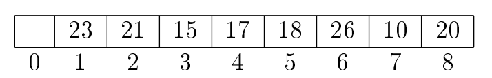 array example