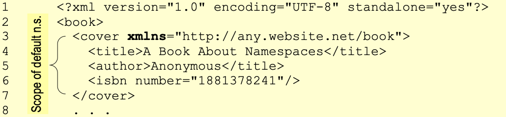 Example of using a default namespace.