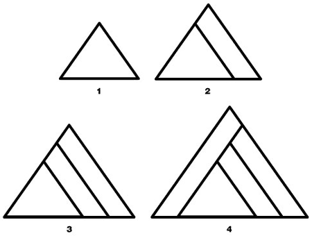 Growing Pyramid