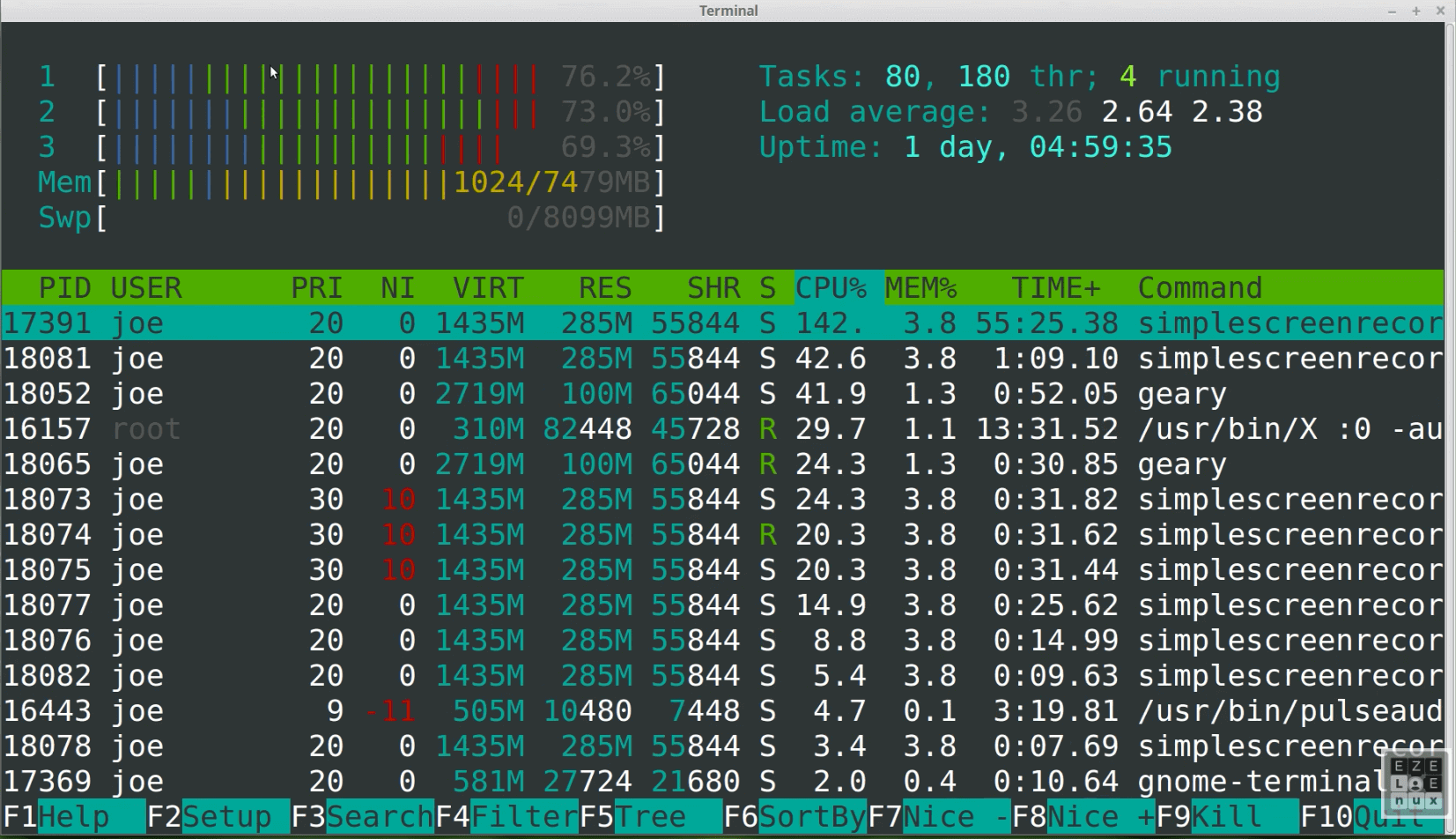 Как установить htop linux